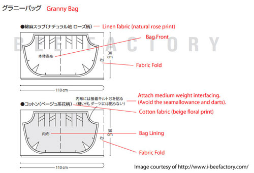 Granny-Bag-Japanese-Translation-500-px