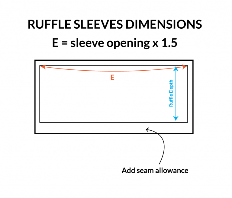Free Ruffle Sleeve Dress Pattern + Tutorial - Sew in Love